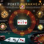 Exploring-the-Thrills-of-Poker-Roulette-and-Virtual-Slots-A-Strategic-Approach-2.jpg